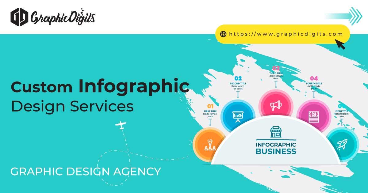 Custom Infographic Design Services